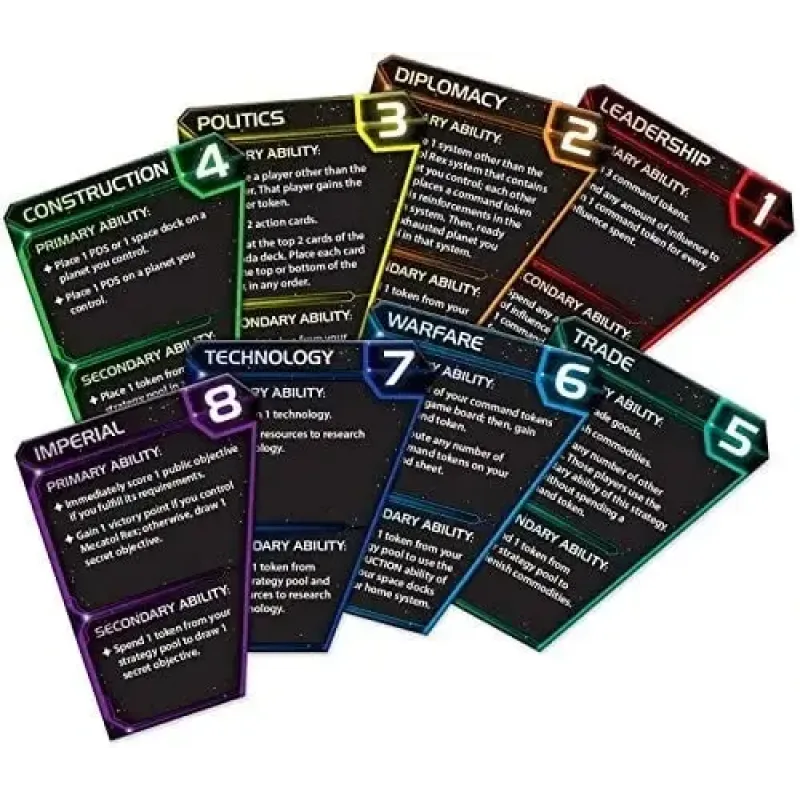 Настільна гра Сутінки імперії. Четверте видання (Twilight Imperium: Fourth Edition) EN