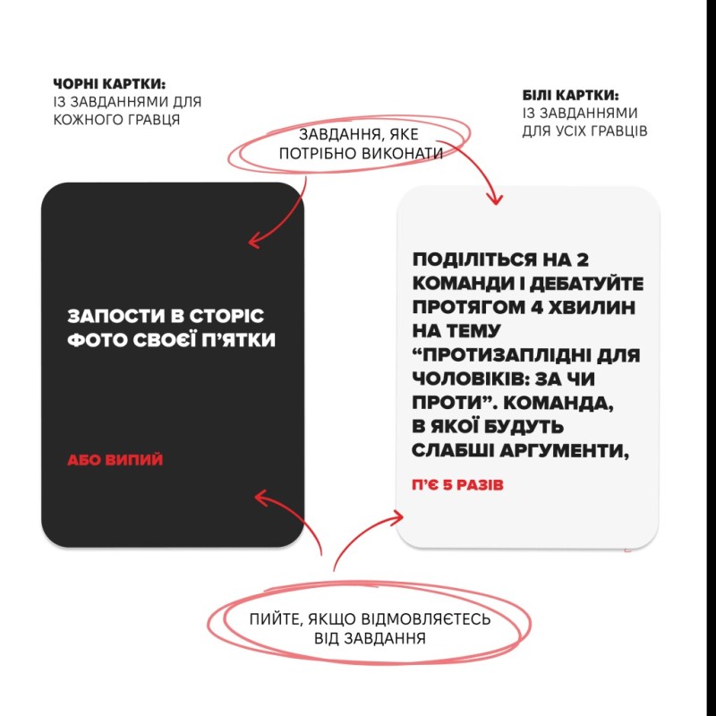Настольная игра (Не) пьяные друзья
