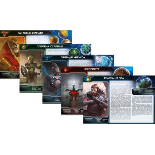 Настільна гра Сутінки імперії. Четверте видання (Twilight Imperium: Fourth Edition) UA