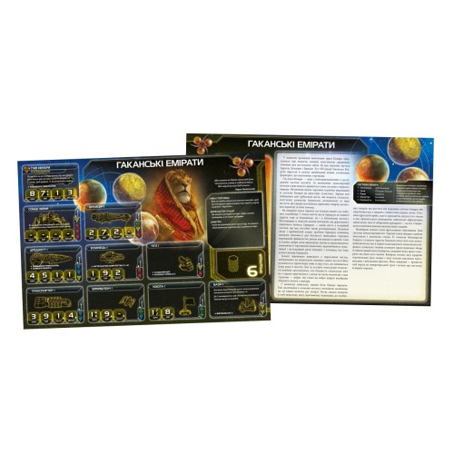 Настільна гра Сутінки імперії. Четверте видання (Twilight Imperium: Fourth Edition) UA