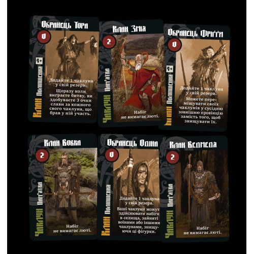 Настільна гра Лють Крові: Чаклуни Мідґарду (Blood Rage: Mystics of Midgard) UA