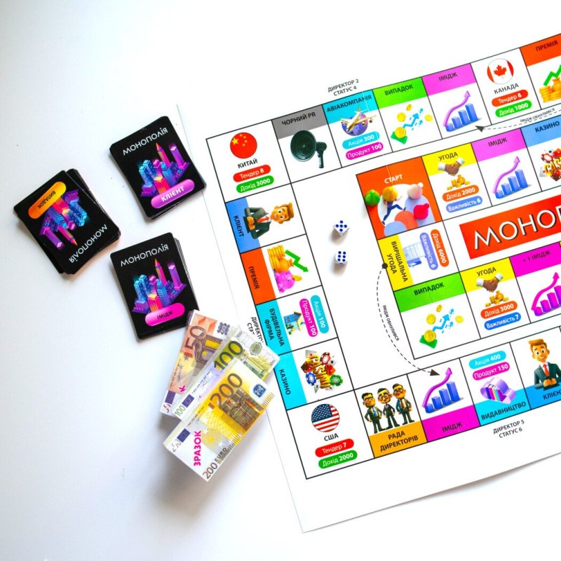 Настільна гра Монополія (Monopoly.Ранок)