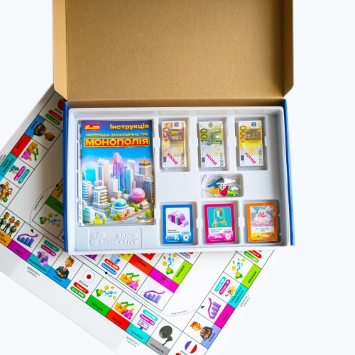 Настольная игра Монополия (Monopoly)