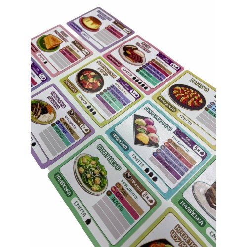 Настольная игра Битва ресторанов (Rival Restaurants) UA
