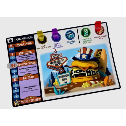 Настольная игра Битва ресторанов (Rival Restaurants) UA