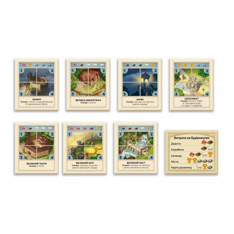 Настольная игра Колонизаторы: Мореплаватели (Catan: Seafarers Expansion) UA