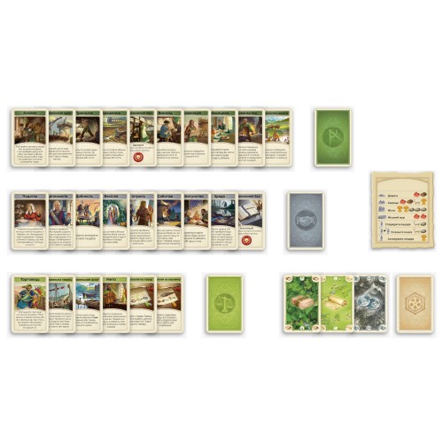 Настольная игра Колонизаторы: Города и рыцари (Catan: Cities and Knights) UA