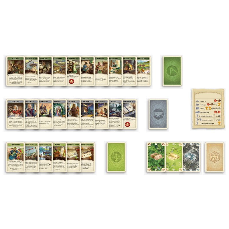 Настольная игра Колонизаторы: Города и рыцари (Catan: Cities and Knights) UA