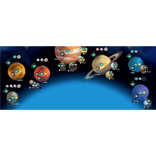Настольная игра SETI: Поиски внеземного разума (SETI: Search for Extraterrestrial Intelligence) UA