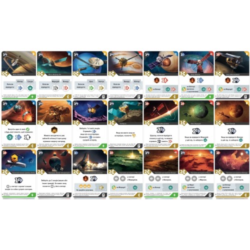 Настольная игра SETI: Поиски внеземного разума (SETI: Search for Extraterrestrial Intelligence) UA