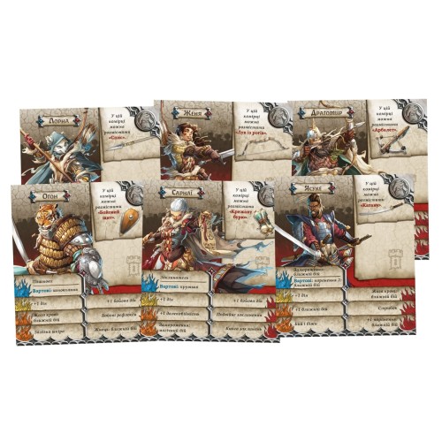 Настільна гра Зомбіцид. Біла смерть (Zombicide: White Death) UA