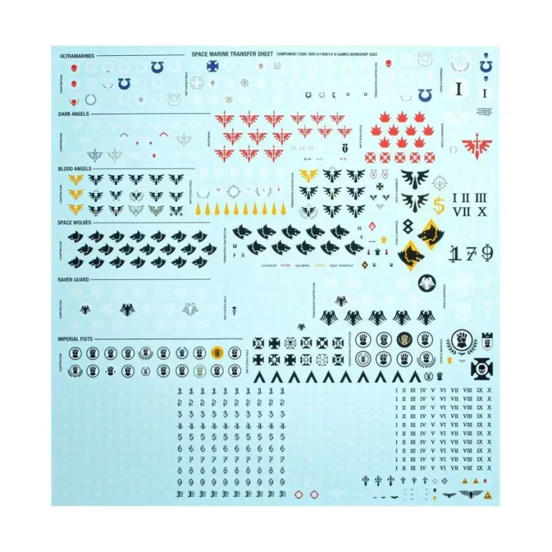 Стартовий набір Warhammer 40,000 Combat Patrol STARTER SET (ENG)