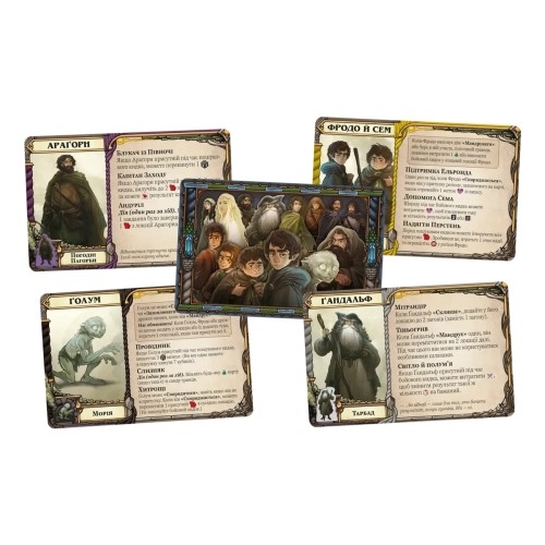 Настольная игра Властелин Колец. Судьба братства (The Lord of the Rings: Fate of the Fellowship) UA