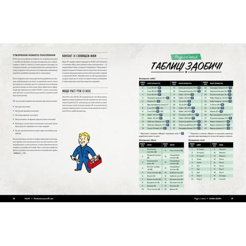 Настольная игра Fallout. Ролевая игра - Стартовый набор UA