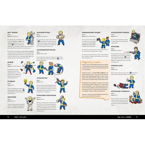 Настольная игра Fallout. Ролевая игра - Стартовый набор UA