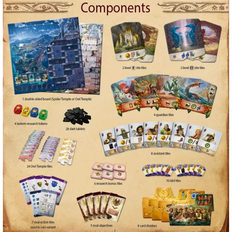 Загублені руїни Арнаку: Adventure Chest