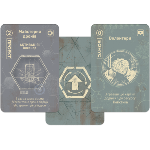 Настільна гра Дроноводи