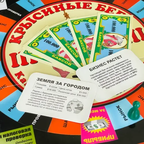 Настольная игра Денежный Поток 505