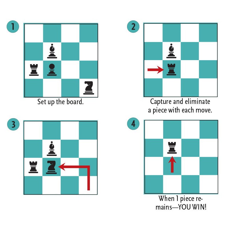 Головоломка Шахматный пасьянс — упражнение для ума (Solitaire chess)