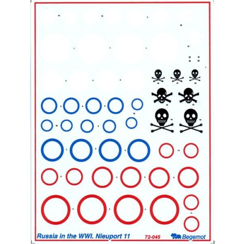 Декалі Декаль Ньюпор 11