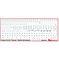 Декаль: Сухой Су-24 "Fencer", технические надписи