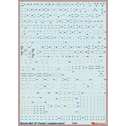 Декалі MiG-25 stencil