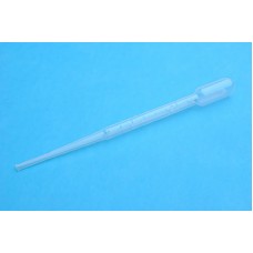 Пластиковая пипетка для колеровки краски 2 мл