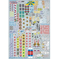 Декаль для самолета МиГ-29, часть 1