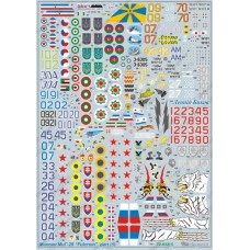 Декаль для самолета МиГ-29, часть 1