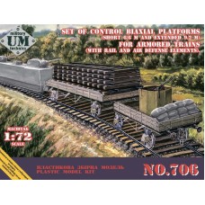 Набор контрольных двухосных платформ для бронепоездов