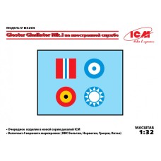 Декаль для самолета Gloster Gladiator Mk.I/II на иностранной службе