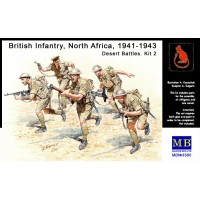British Infantry, North Africa, 1941-1943. Desert Battles. Kit 2