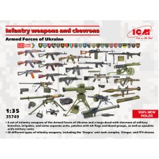 Пехотное вооружение и шевроны, Вооруженные Силы Украины