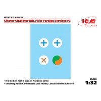 Декаль для самолета Gloster Gladiator Mk.I/II на иностранной службе #2