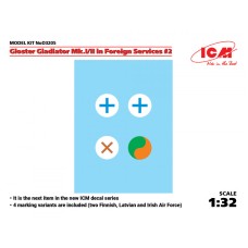 Декаль для самолета Gloster Gladiator Mk.I/II на иностранной службе #2