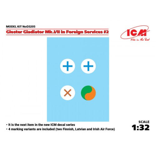 Декалі Декаль для самолета Gloster Gladiator Mk.I/II на иностранной службе #2