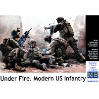 Современная американская пехота