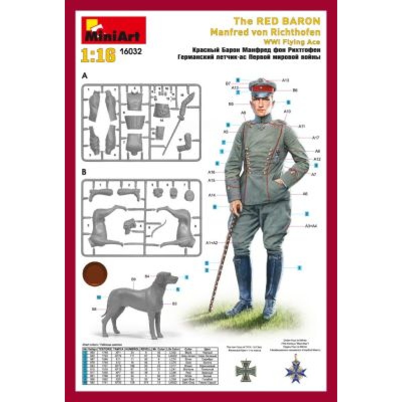 Збірна модель Centaur