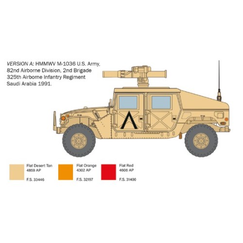 Збірна модель 1:35 Бронеавтомобіль Humvee HMMWV M1036 TOW Italeri 6598