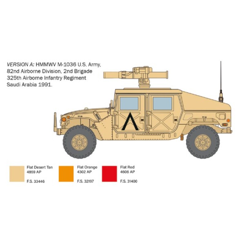 Бронеавтомобиль HMMWV M1036 с противотанковым ракетным комплексом TOW