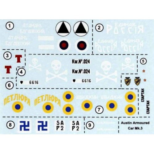 Збірна модель 1:72 Британський бронеавтомобіль Остін, MK III, часів Першої світової війни MasterBox 72007