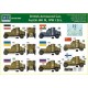 Збірна модель 1:72 Британський бронеавтомобіль Остін, MK III, часів Першої світової війни MasterBox 72007