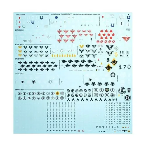 Стартовый набор WARHAMMER 40000: ULTIMATE STARTER SET (ENG)
