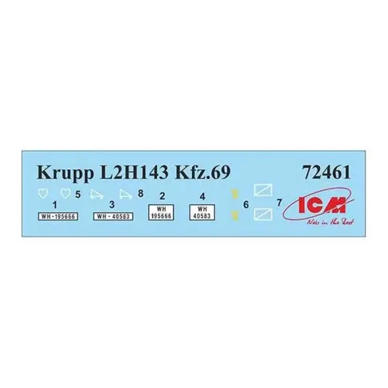 ICM72461 Krupp L2H143 Kfz.69 German tractor with PaK-36 gun
