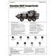 Сборная модель канадского БТР Cougar 6x6 AVGP
