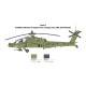Збірна модель 1:48 Гелікоптер AH-64D Apache Longbow Italeri 2748