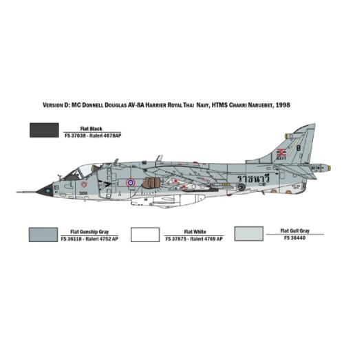 Збірна модель літака Збірна модель 1:72 Літак AB-8A Harrier Italeri 1410 1:72
