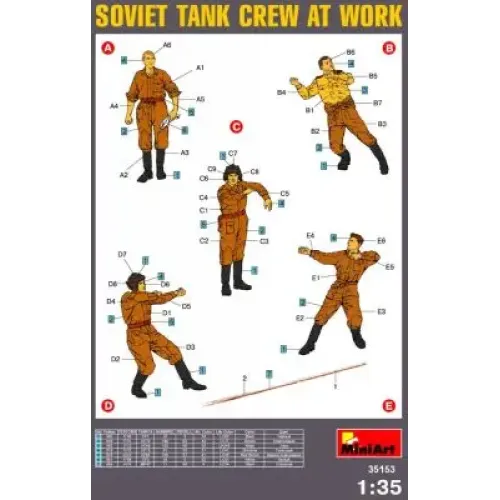 Сборная модель 1:35 Фигуры советский танковый экипаж за работой Миниарт 35153