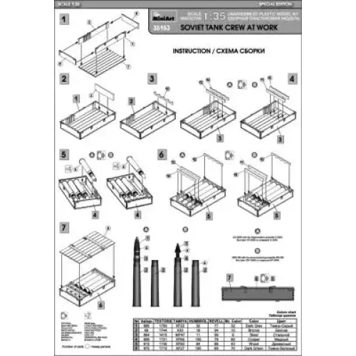 Сборная модель 1:35 Фигуры советский танковый экипаж за работой Миниарт 35153