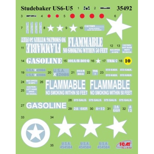 Модель Studebaker US6-U5 заправщик США, Вторая мировая война